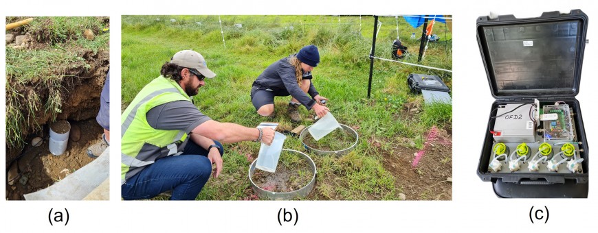 Figure 4 Field trials were carried out by Onfarm Data https://www.onfarmdata.com/ who has been licensed to manufacture and market the fluxmeters: (a) installation of flux collector; (b) creating irrigation events for testing; (c) electronic controller and sampler. Figure 4 Field trials were carried out by Onfarm Data https://www.onfarmdata.com/ who has been licensed to manufacture and market the fluxmeters: (a) installation of flux collector; (b) creating irrigation events for testing; (c) electronic controller and sampler.